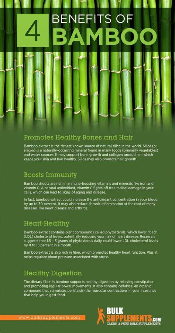 Is bamboo shoot bad for health?