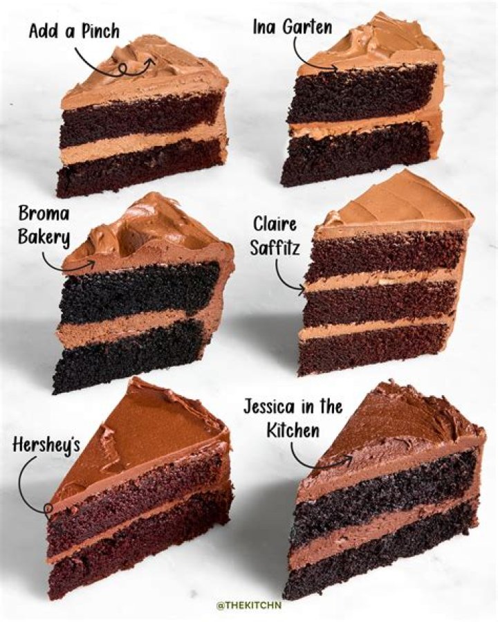 Is chocolate cake and brownies the same?