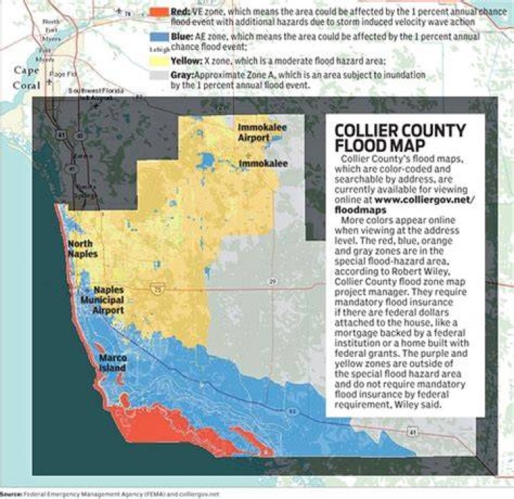 Is Collier County in a flood zone?