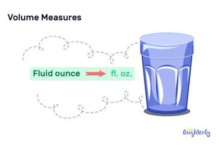 Is fluid ounce a mass or volume?
