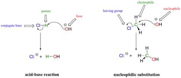 Is H2O nucleophilic or electrophilic?