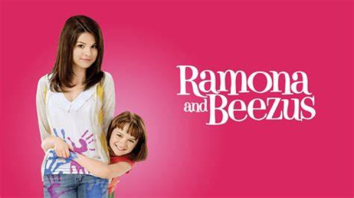 Is Ramona a good name?