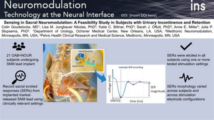 Is sacral neuromodulation safe?
