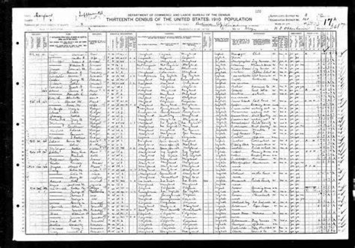 Is the 1910 census available online?