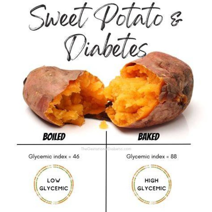 Is the sugar in potatoes bad for you?