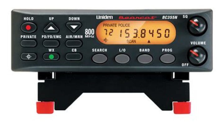 Is the Uniden BC355N scanner digital or analog?