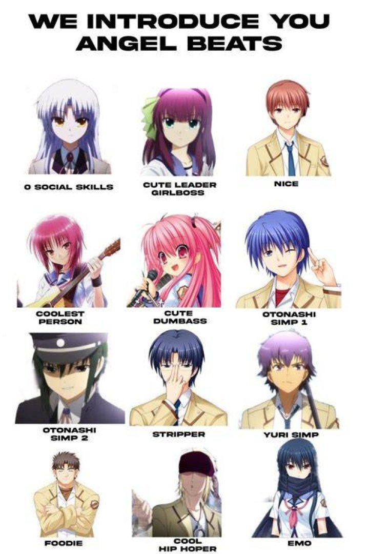 Is there an angelangel beats manga?