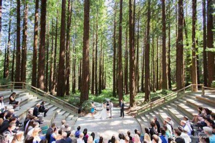 Is UC Botanical Garden free?