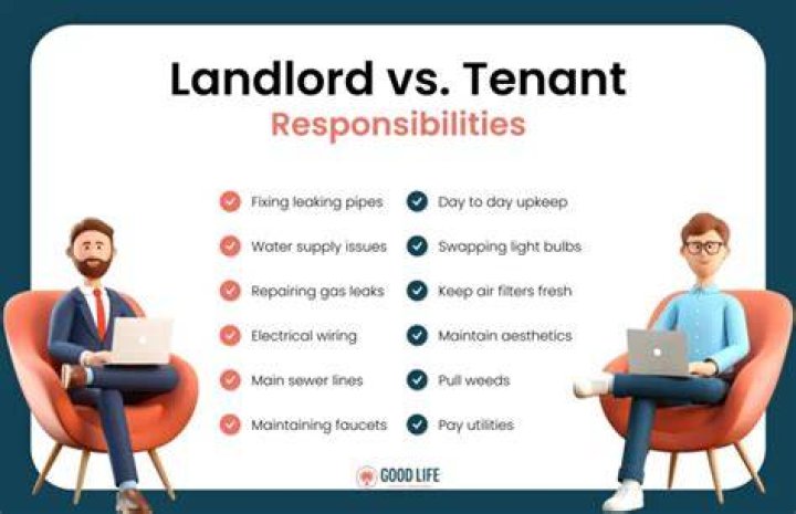 Is your landlord liable for your safety?