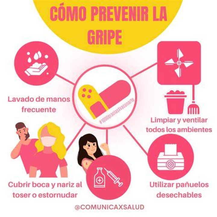 Que hay que tomar para prevenir la gripe?