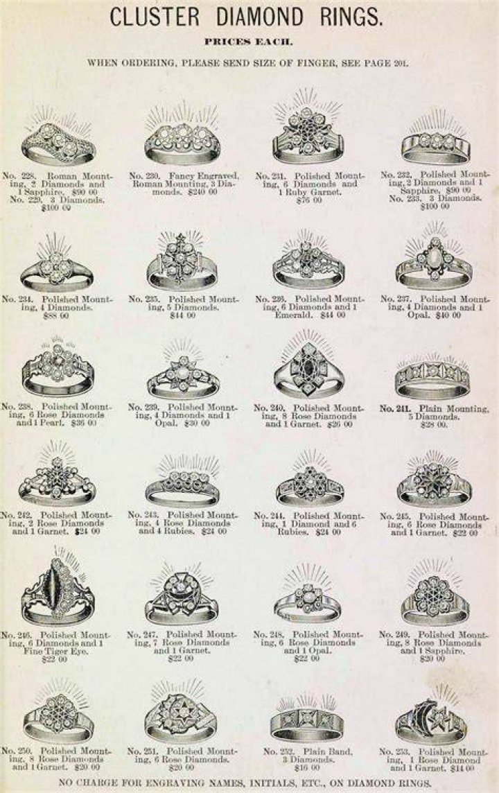 Were there wedding rings in the 1800s?