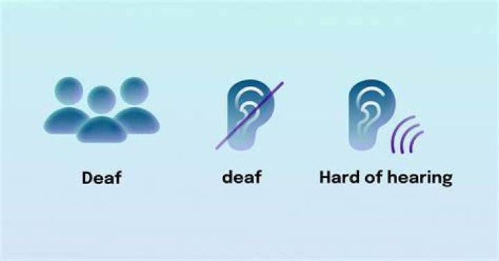 What and how do I teach students who are deaf and hard of hearing?