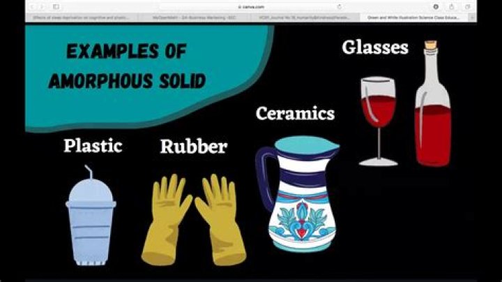 What are 4 examples of amorphous solids?