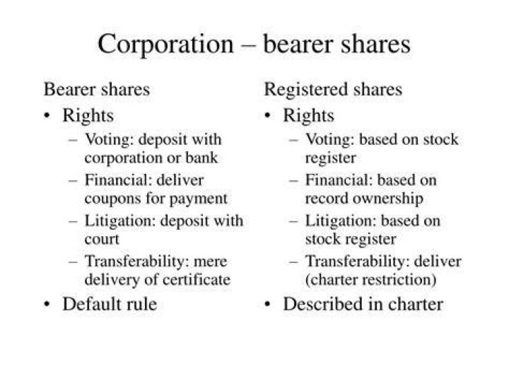 What are bearer shares vs registered?