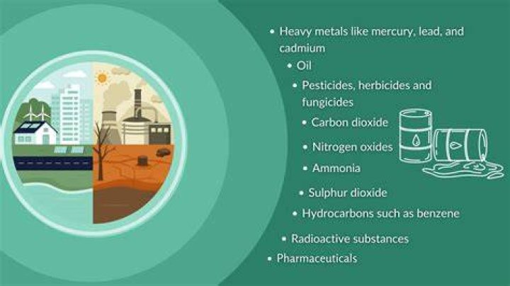 What are environmental harmful substances?