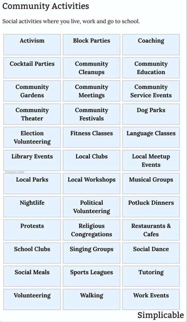 What are examples of social activities?