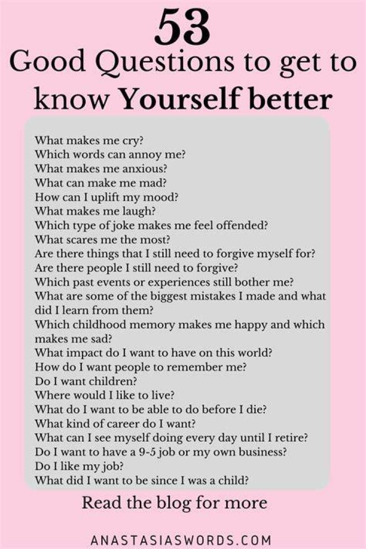What are good questions about yourself?
