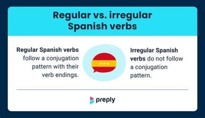 What are regular and irregular verbs in Spanish?