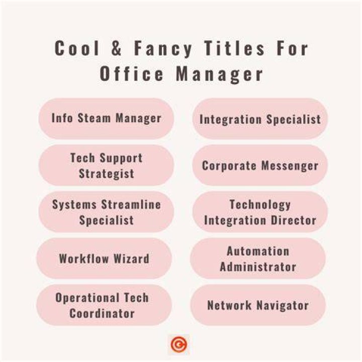 What are some cool job titles?