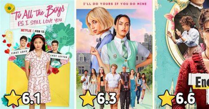 What are some good movies for 13 year olds 2020?
