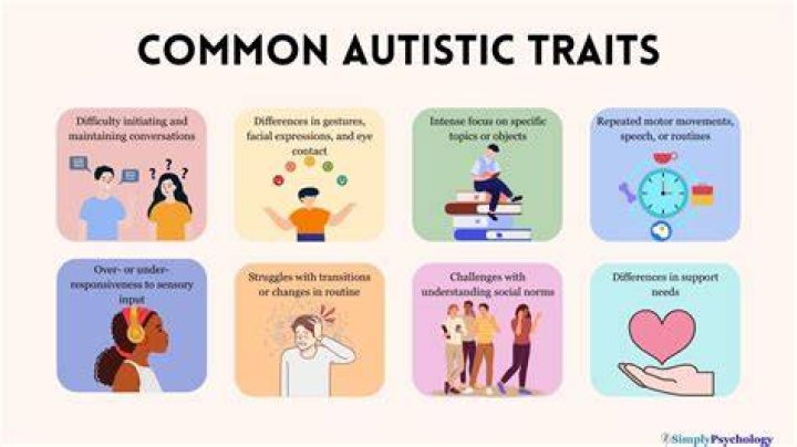 What are some learning characteristics of autistic learners?