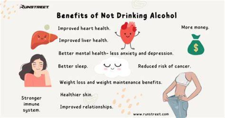 What are the benefits of never drinking alcohol?