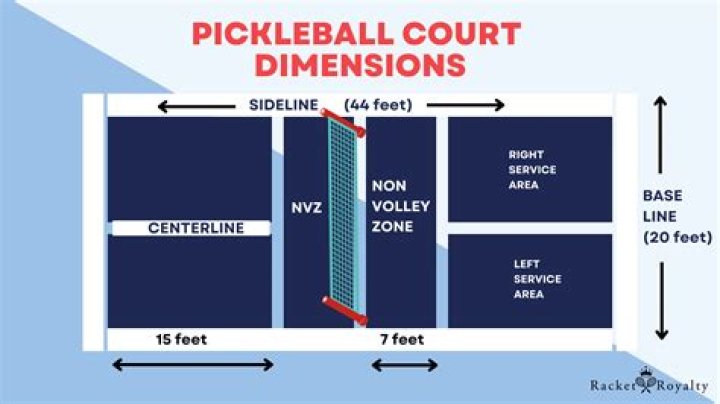 What are the dimensions of a pelican?