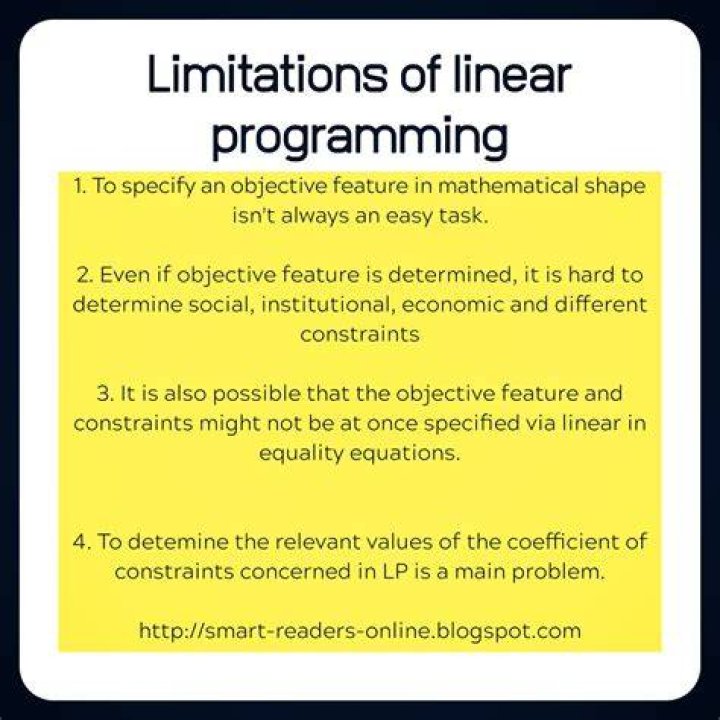 What are the major assumptions and limitations of linear programming?