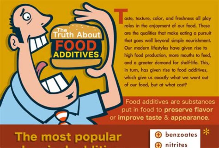 What are the pros of food additives?