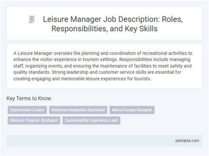 What are the roles and responsibilities of a leisure Centre manager?