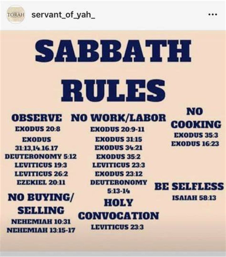 What are the Sabbath rules in the Bible?