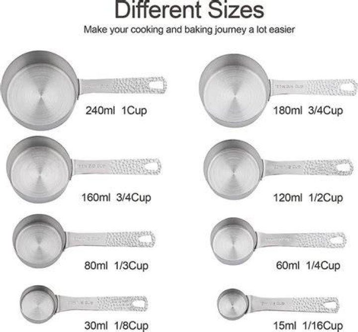 What are the standard size of dry measuring cups?