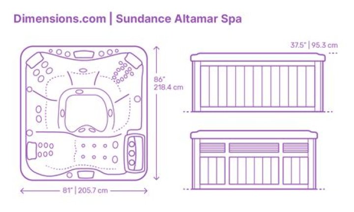 What are typical spa dimensions?
