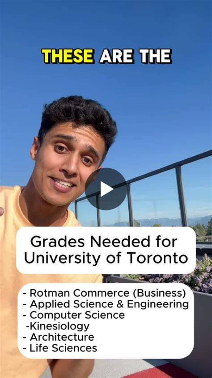 What average do you need to get into UOFT Rotman?