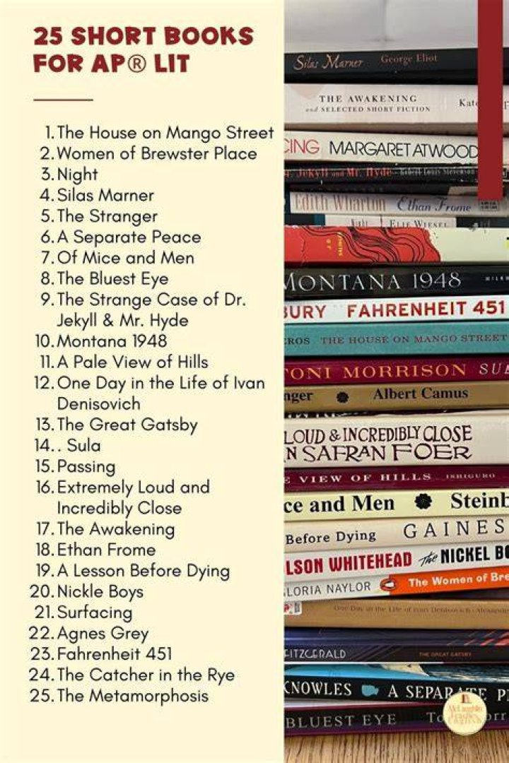What books should I read for AP Lit?