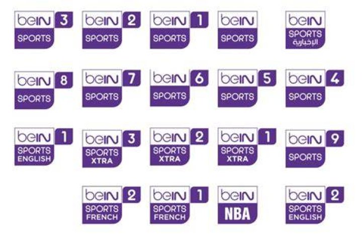 What channel number is beIN sports?