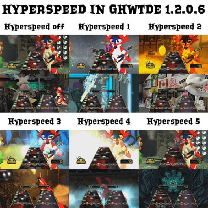 What do gh3 cheats do?