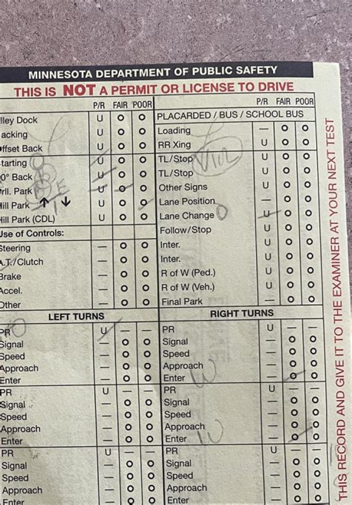 What do I need to know for my road test MN?