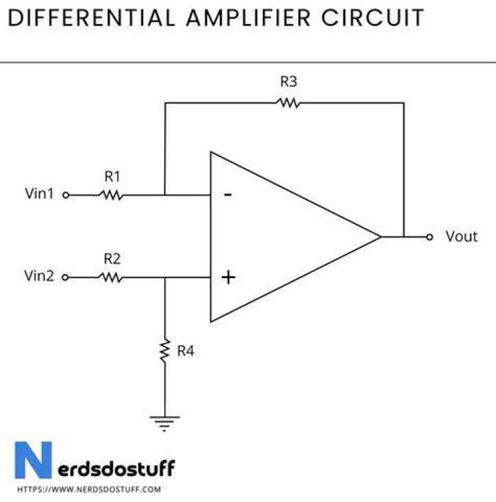 What do you mean by difference amplifier?