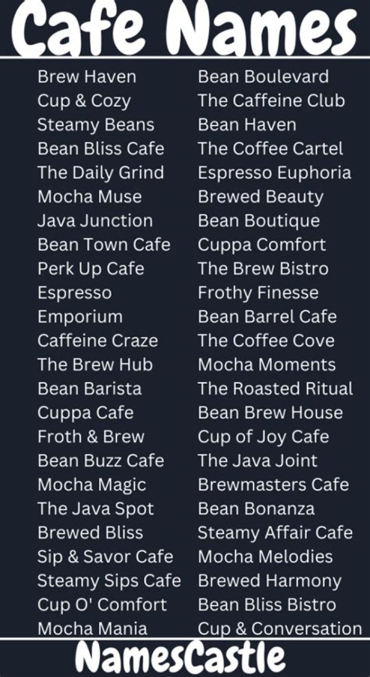What do you name a cafe?