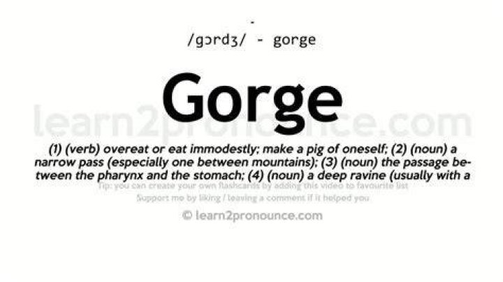 What does Ducally gorged mean?