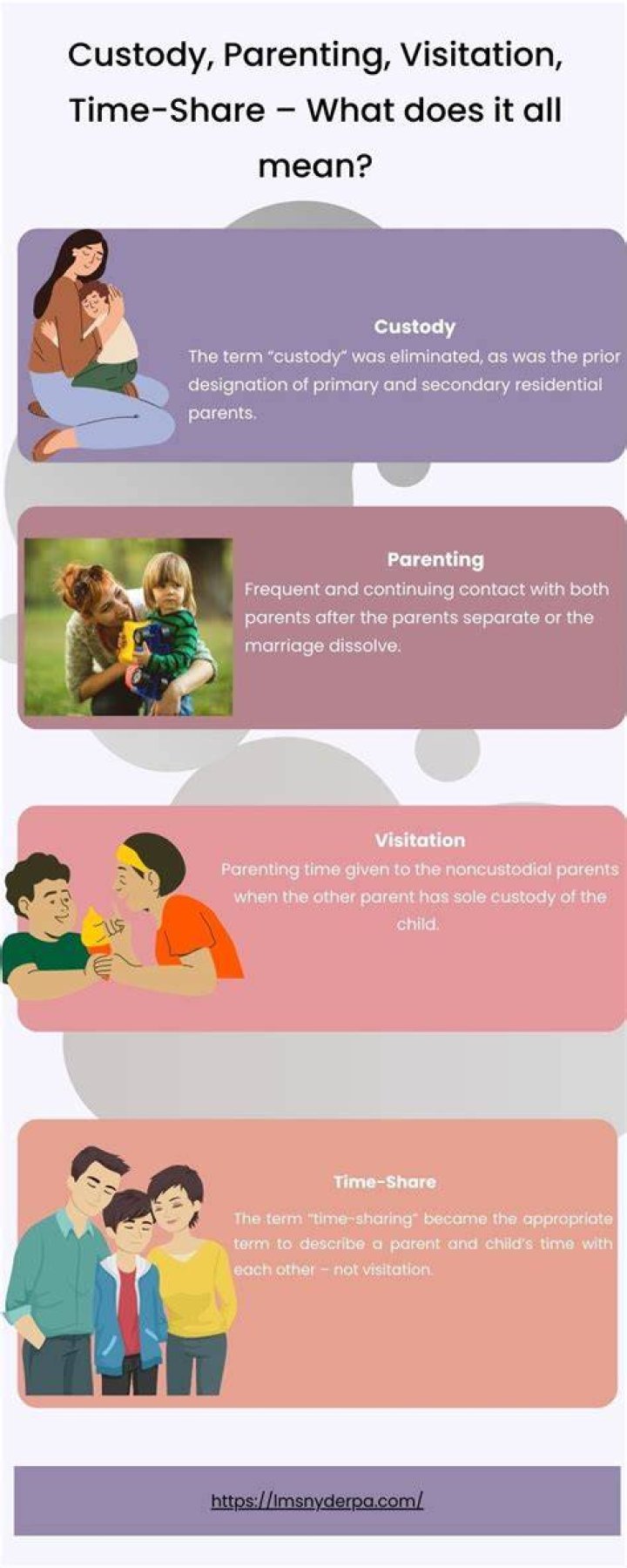 What does it mean to modify visitation?