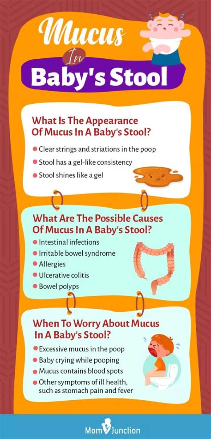 What does it mean when baby has mucus in poop?