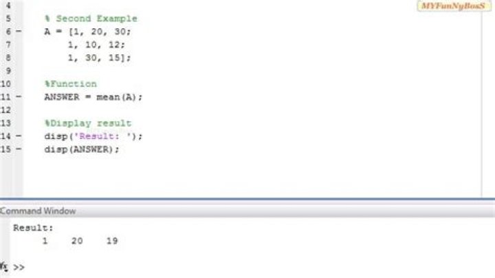What does Optimset mean in Matlab?