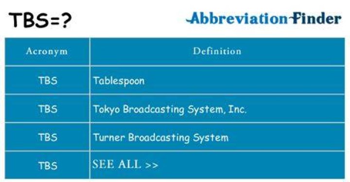 What does TBS Stand for in a sentence?