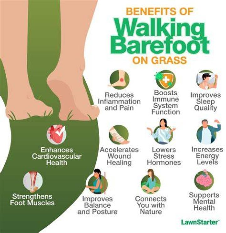 What does walking barefoot mean?