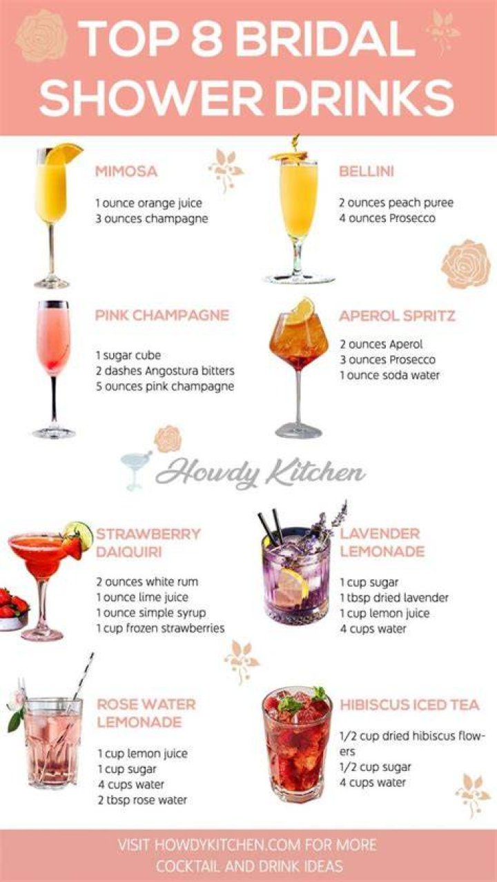 What drinks to have at a bridal shower?