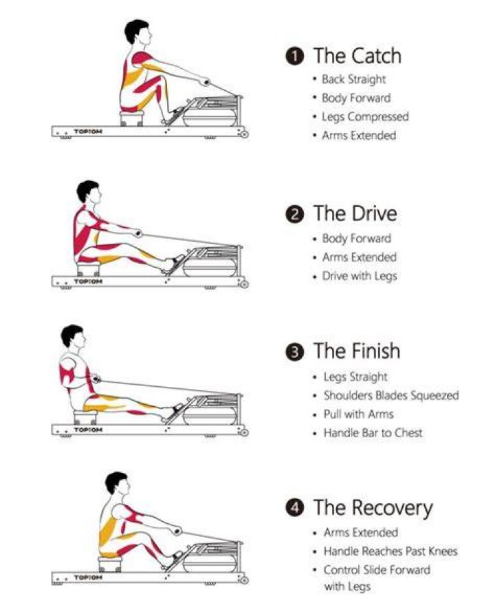 What exercises improve rowing?