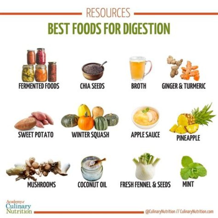 What foods digest best together?