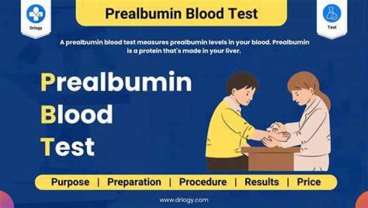 What happens if prealbumin is low?